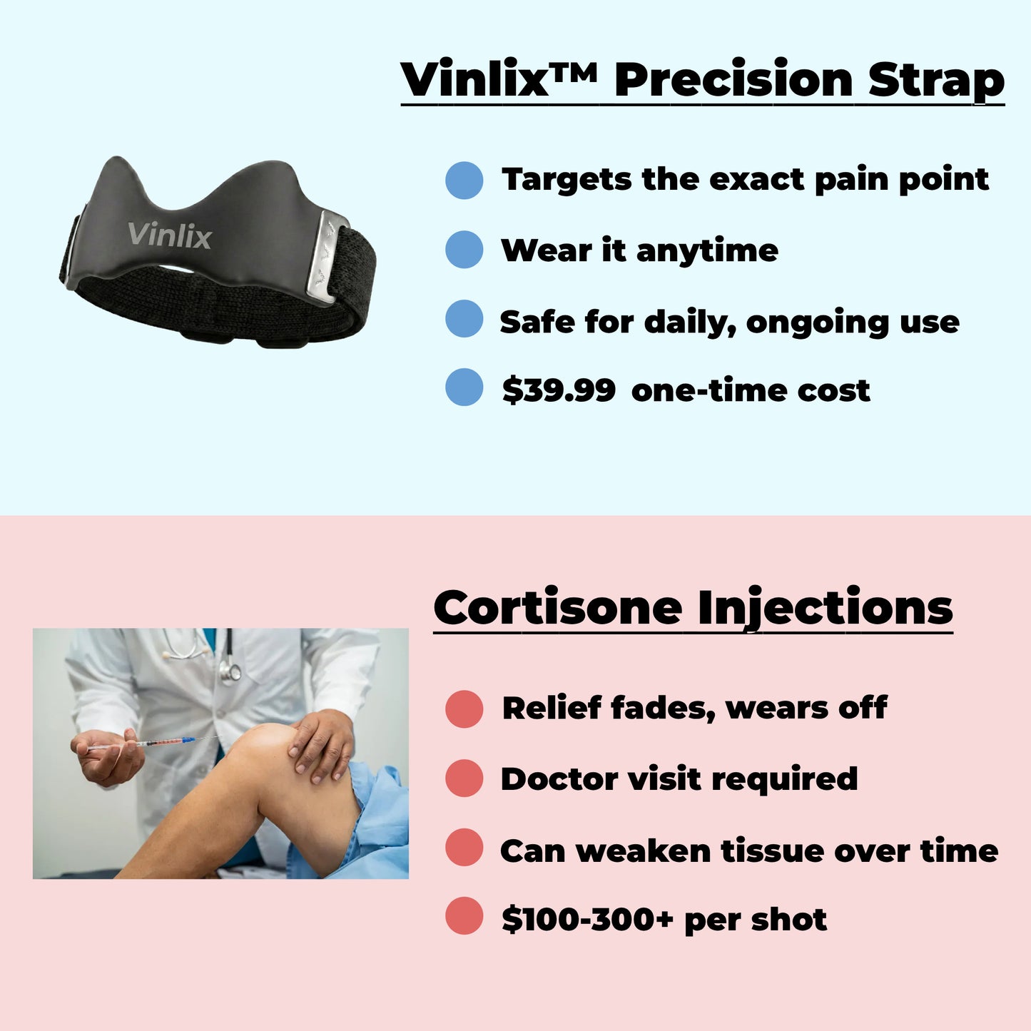 Vinlix Knee Precision Strap