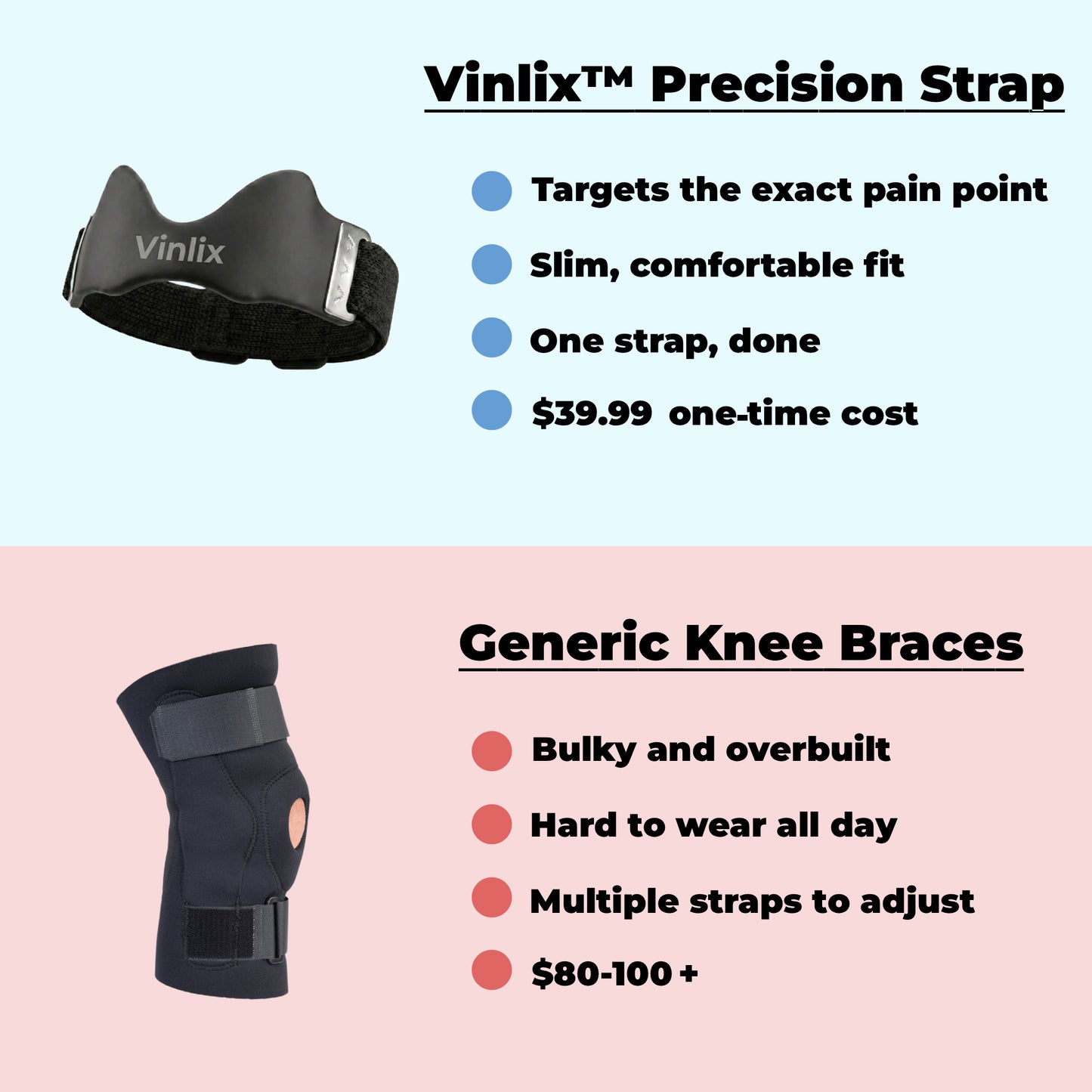Vinlix Knee Precision Strap