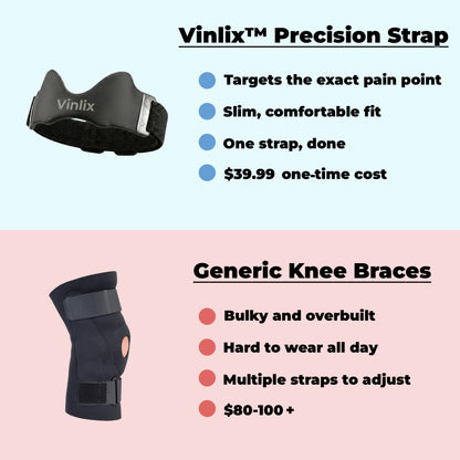 Vinlix Knee Precision Strap