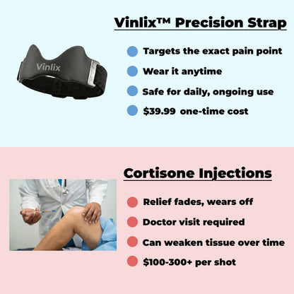 Vinlix Knee Precision Strap