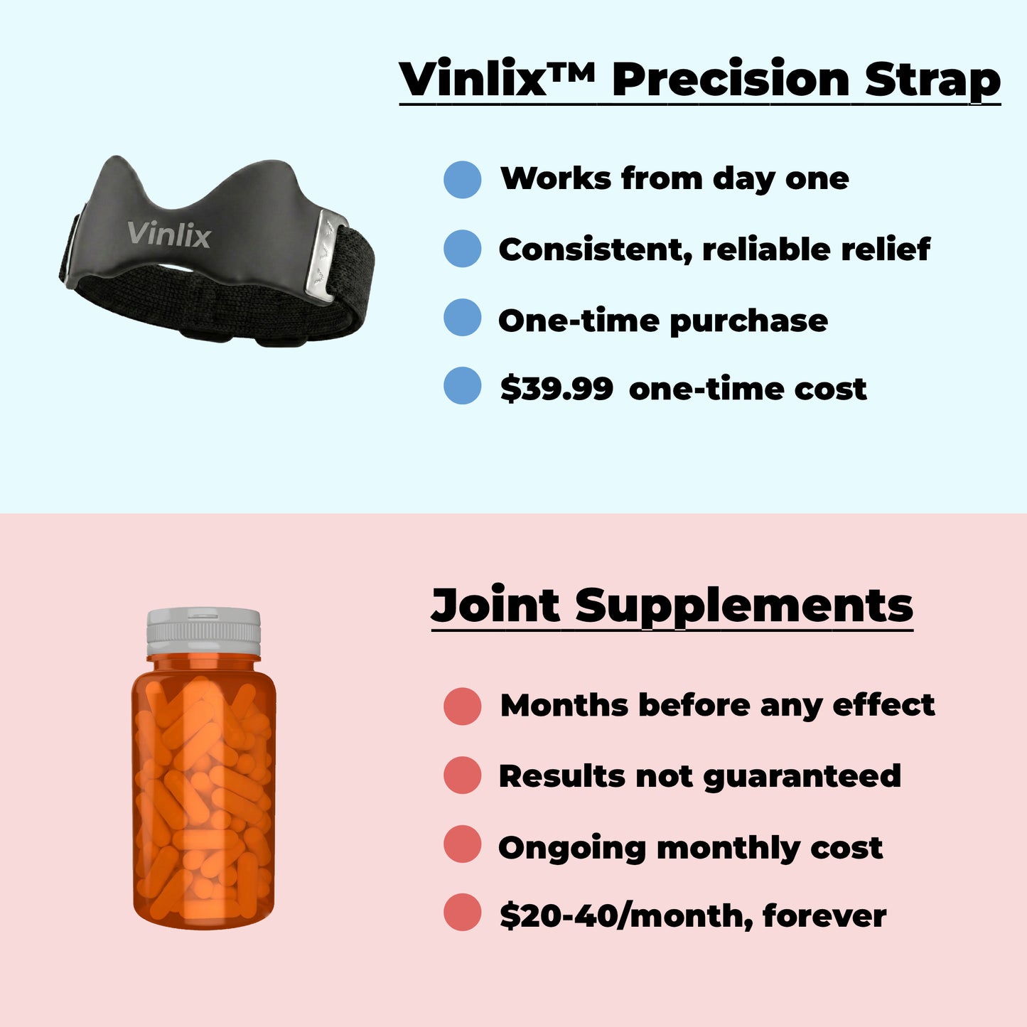Vinlix Knee Precision Strap